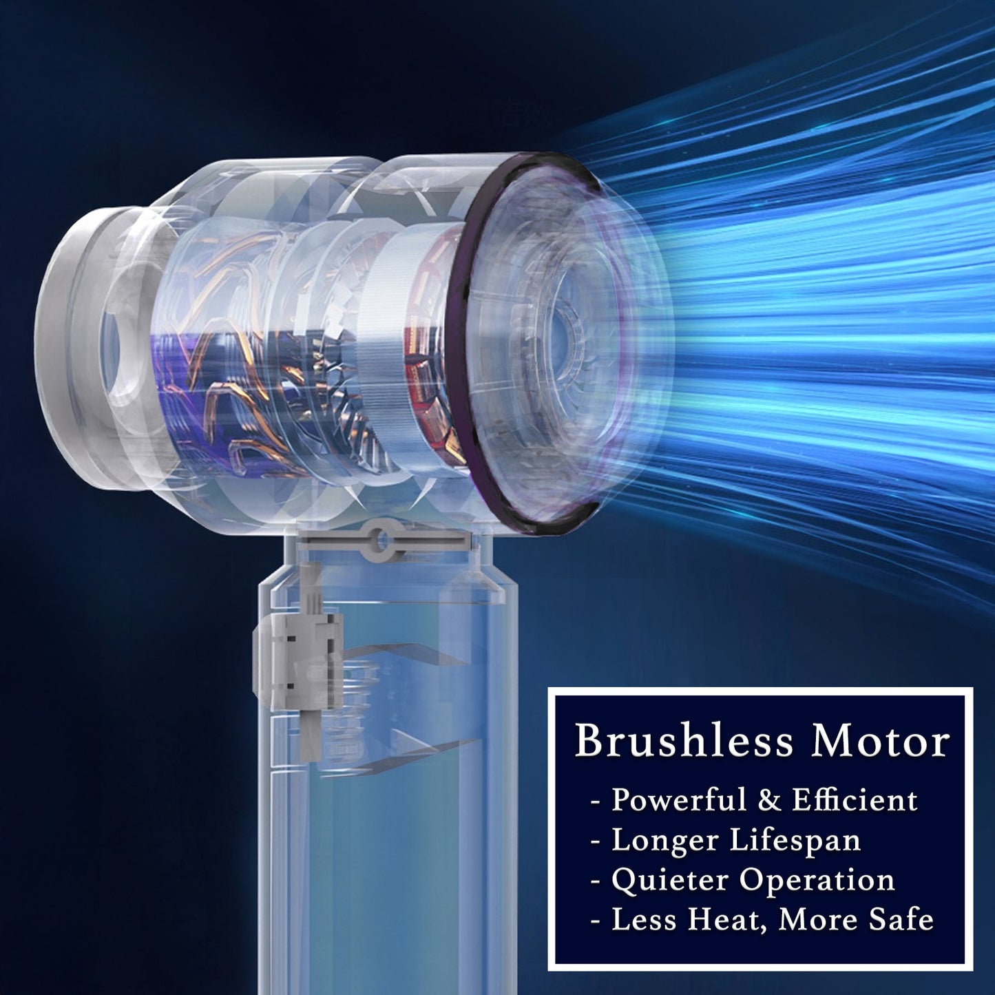 Veloticity Electric Air Duster & Vacuum