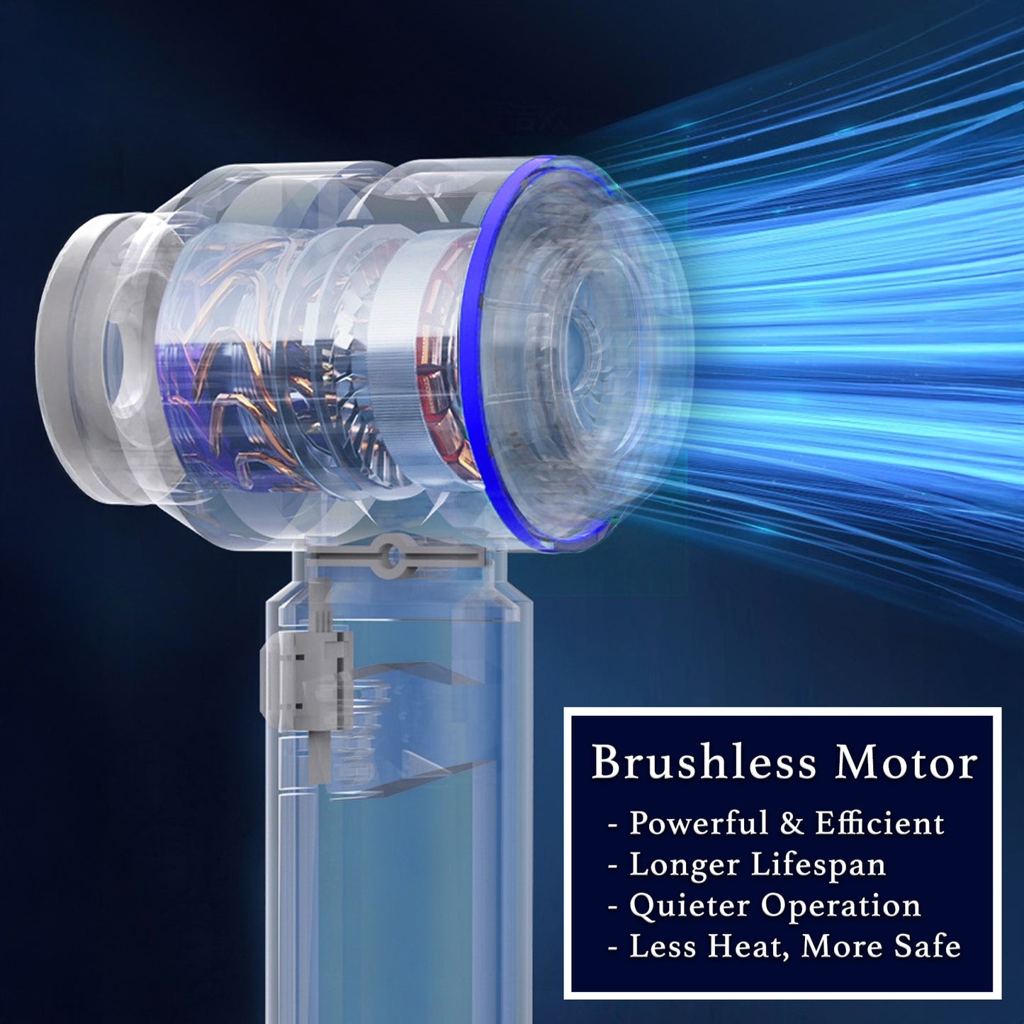 Veloticity Electric Air Duster & Vacuum